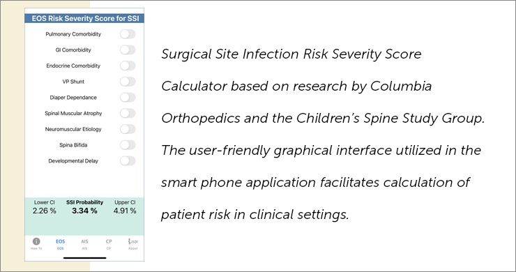 Risk Severity Score RSS